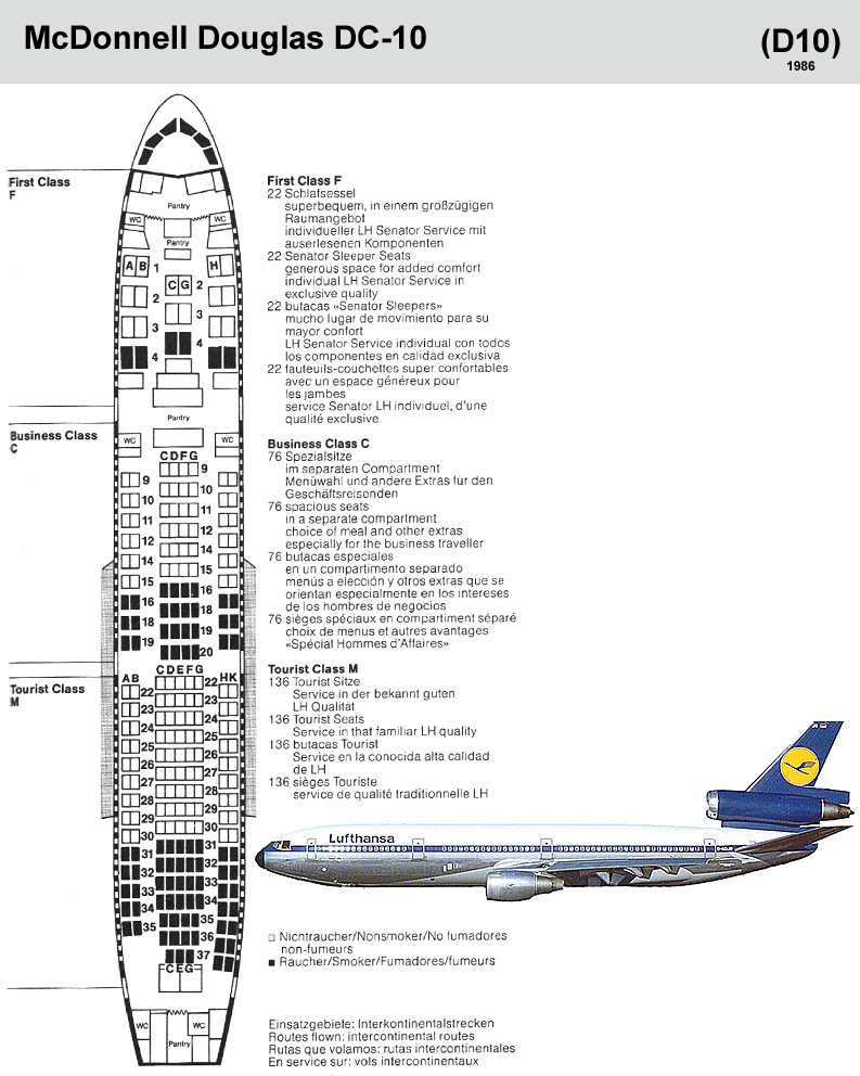 ALLES BER DIE LUFTHANSA